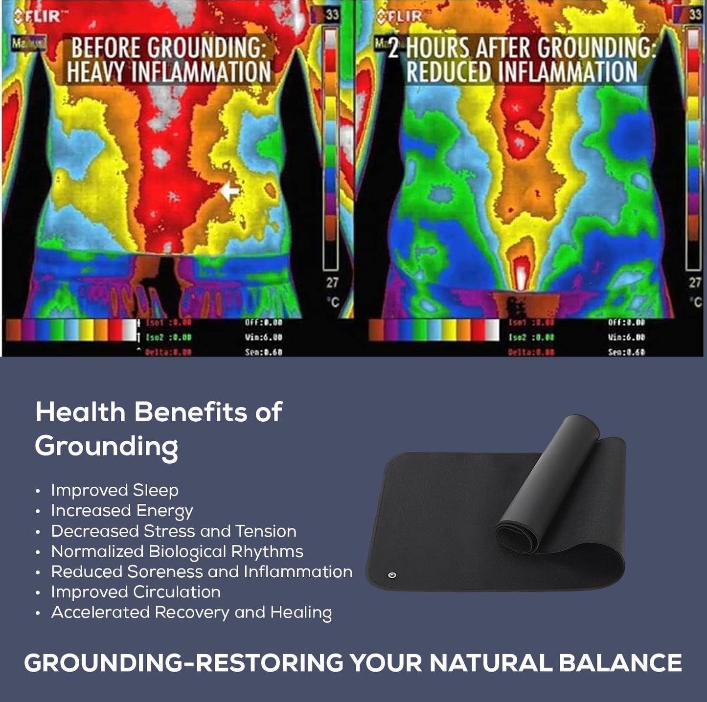 Grounding Mat, 23.6 * 15.7 inch - Reduce Anxiety & Stress, Earthing Mat for Better Sleep & Balance, Grounding Mat for Use at Home, Office, Work - Grounding Well Mat for Health