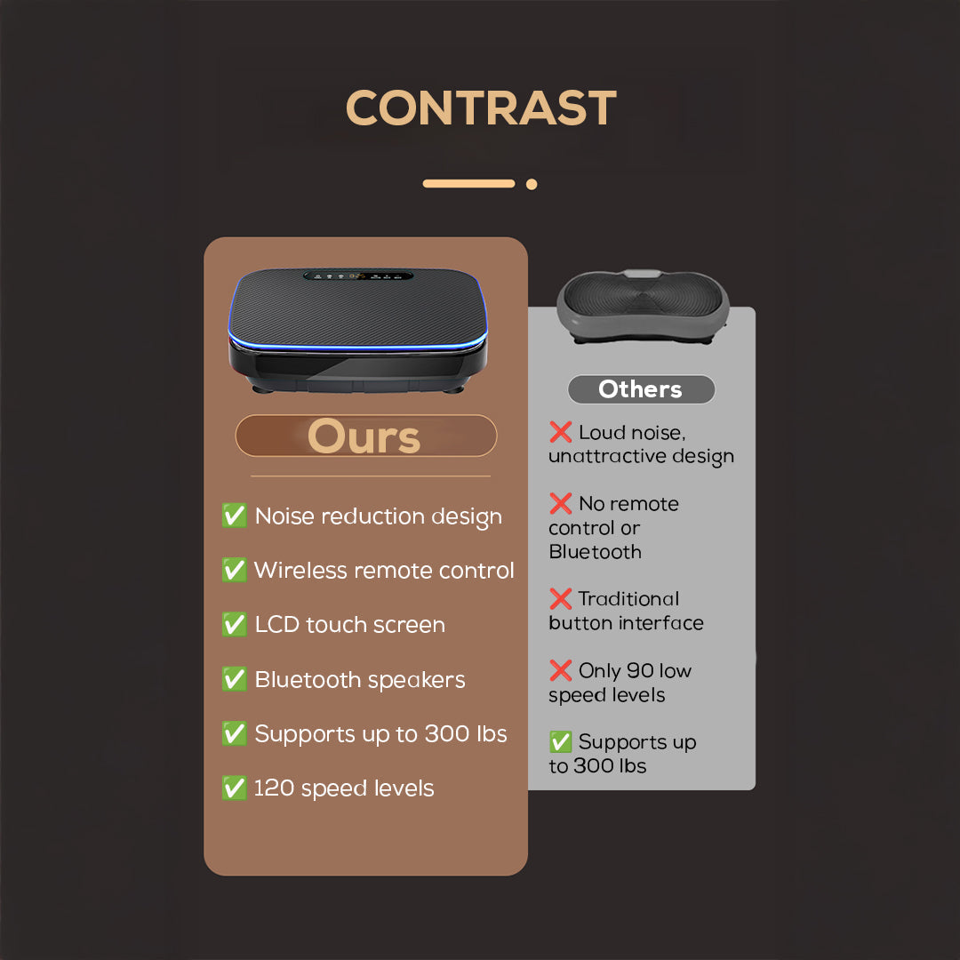 Smart Vibration Platform with Remote Control – LCD Display, 120 Speed Levels, Bluetooth Speaker