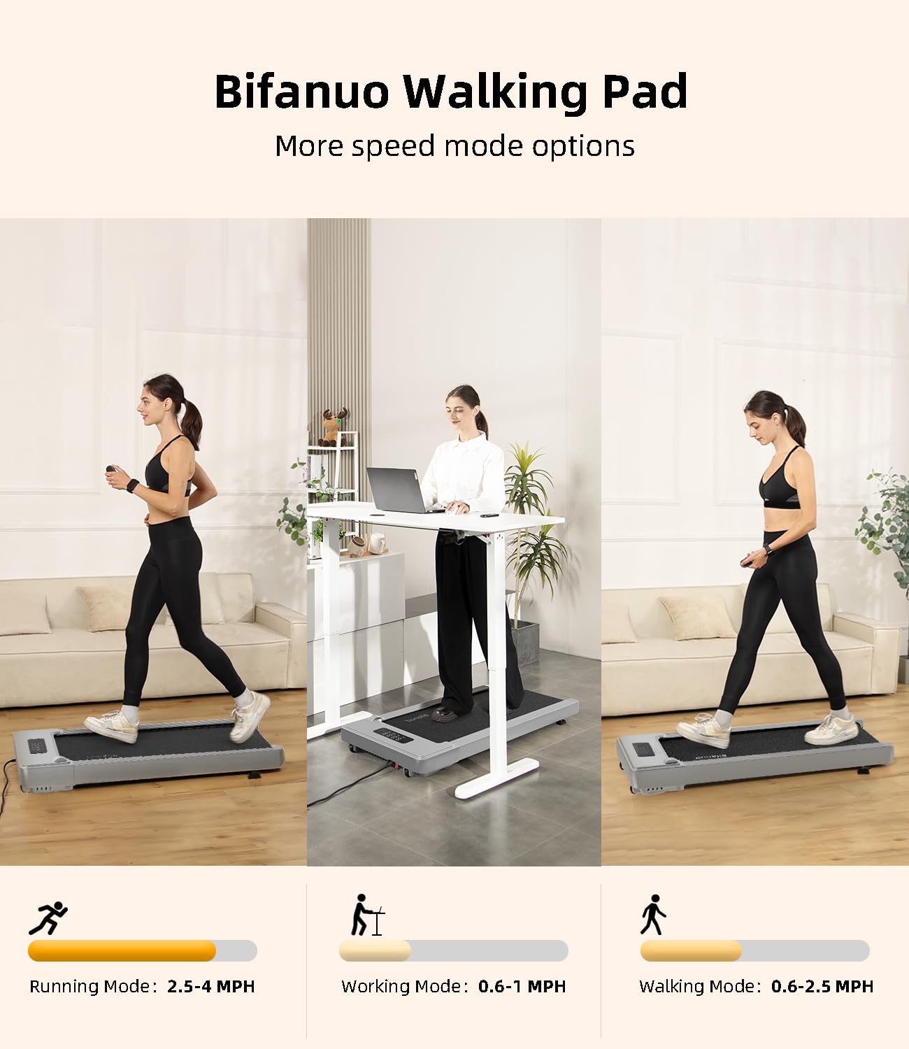 Bifanuo Walking Pad - Under Desk Treadmill for Home/Office, Portable with Remote Control LED Display - Ideal for Fitness Enthusiasts