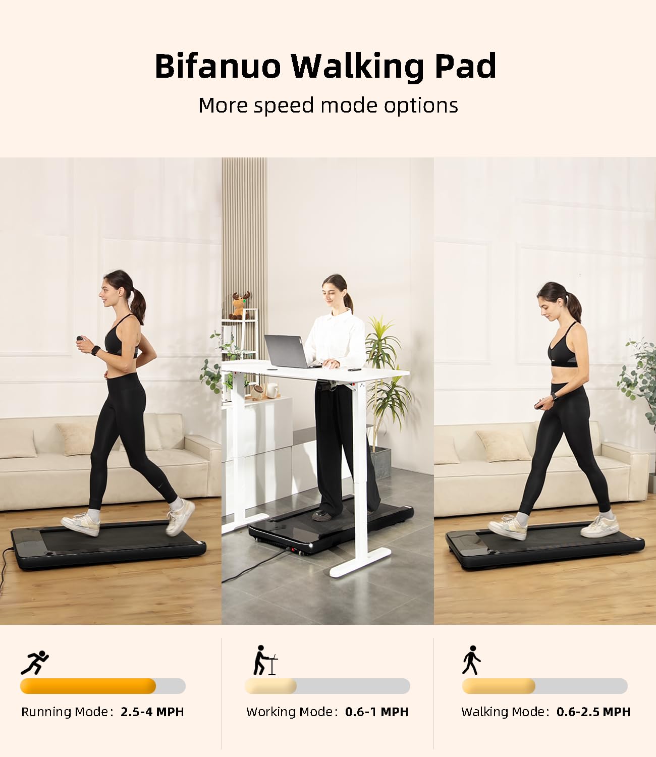 Bifanuo Walking Pad - Under Desk Treadmill for Home/Office, Portable with Remote Control LED Display - Ideal for Fitness Enthusiasts