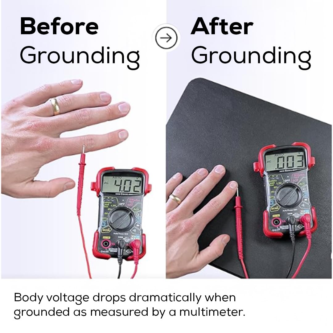 Grounding Mat, 23.6 * 15.7 inch - Reduce Anxiety & Stress, Earthing Mat for Better Sleep & Balance, Grounding Mat for Use at Home, Office, Work - Grounding Well Mat for Health