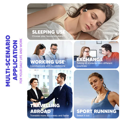 AI-Powered 150-Language Translator Earbuds – Low Latency, Meeting Assistant, Multi-Scenario Use