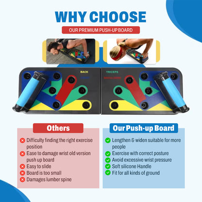Color-Coded Foldable Push-Up Board for 4 Muscle Groups