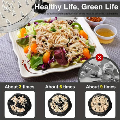 Practical & Quick Chicken Shredder – Easy to Clean, Safe, and Versatile