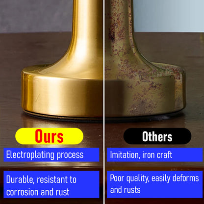 Touch-Control LED Table Lamp – Dimmable Brightness, 3 Light Modes, USB Rechargeable, Elegant Design