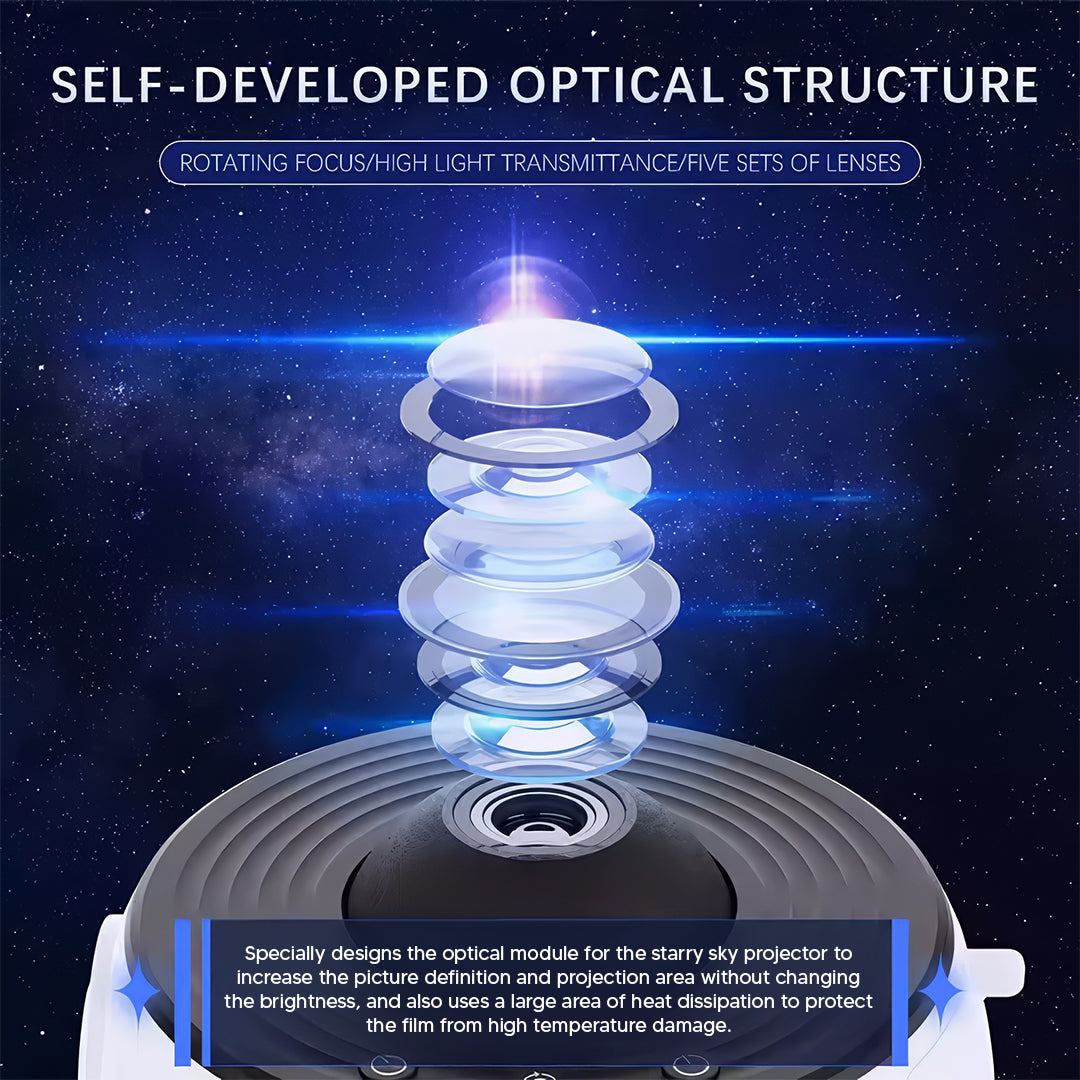 4K Galaxy Projector – 12 Space-Themed Discs, Silent Rotation & Timer Mode