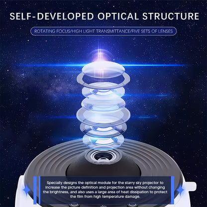 4K Galaxy Projector – 12 Space-Themed Discs, Silent Rotation & Timer Mode