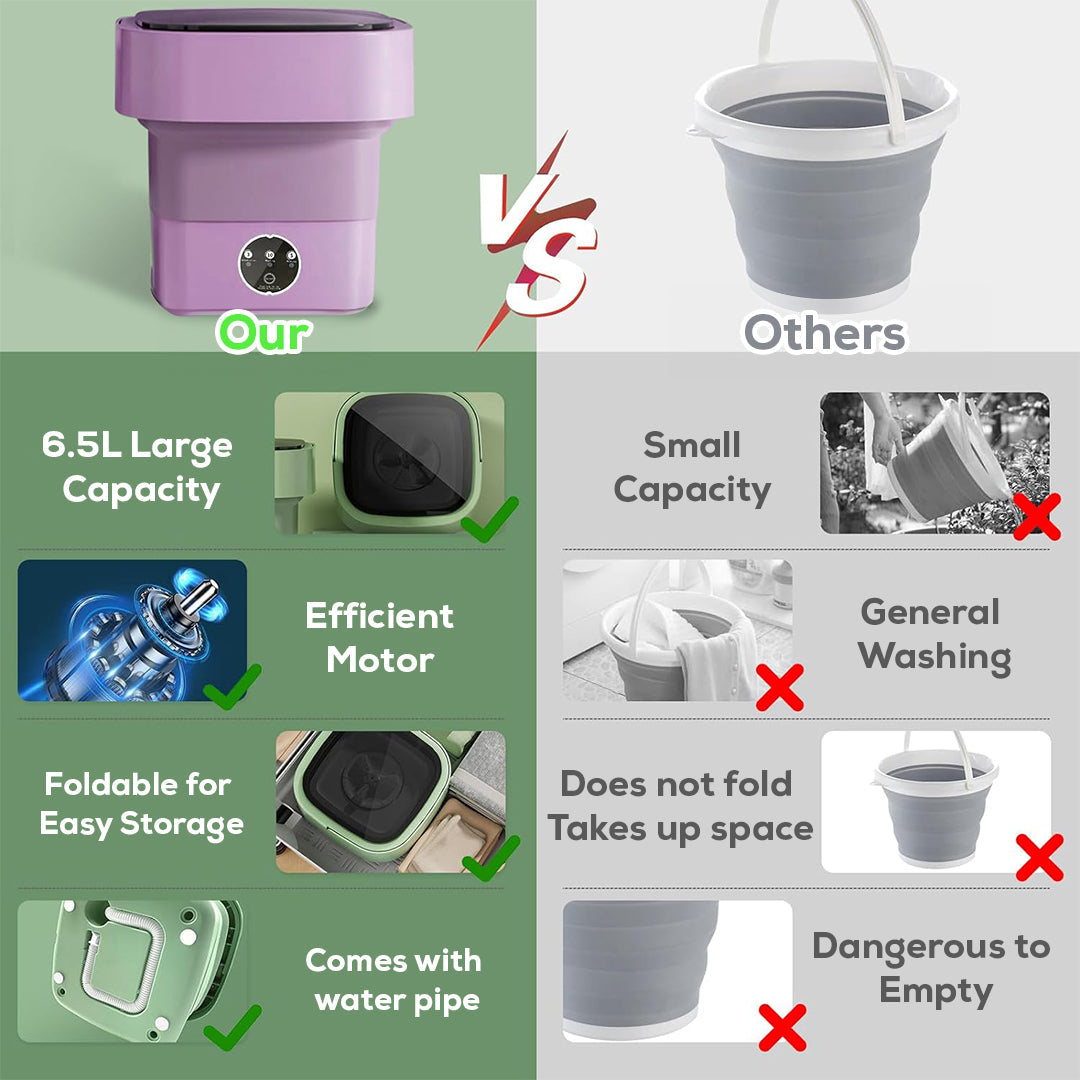 Mini Foldable Washing Machine – Perfect for Travel & Camping - Compact & Easy for Small Spaces