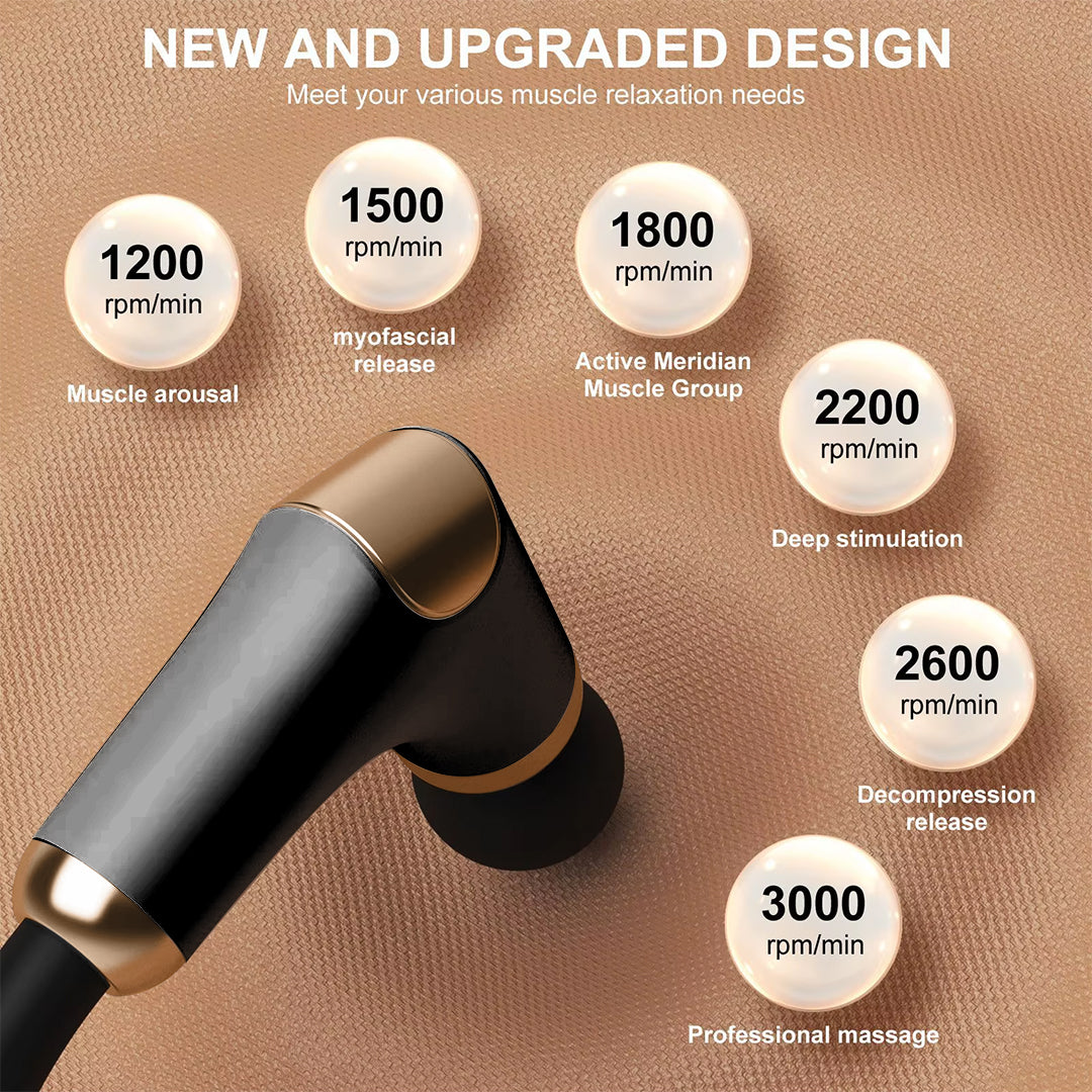 Cordless Massage Gun – 8 Heads, 6 Speed Levels, 3 Modes, Long Handle Ergonomic Design, Ultra Quiet Operation