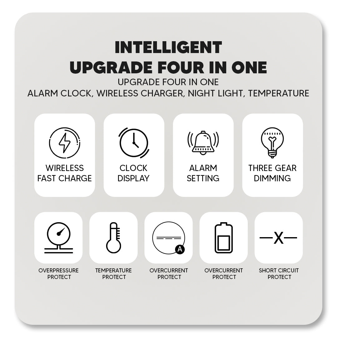 Bluetooth Speaker with 15W Wireless Charging – LED Clock, Alarm, RGB Night Light