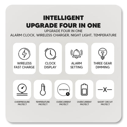 Bluetooth Speaker with 15W Wireless Charging – LED Clock, Alarm, RGB Night Light